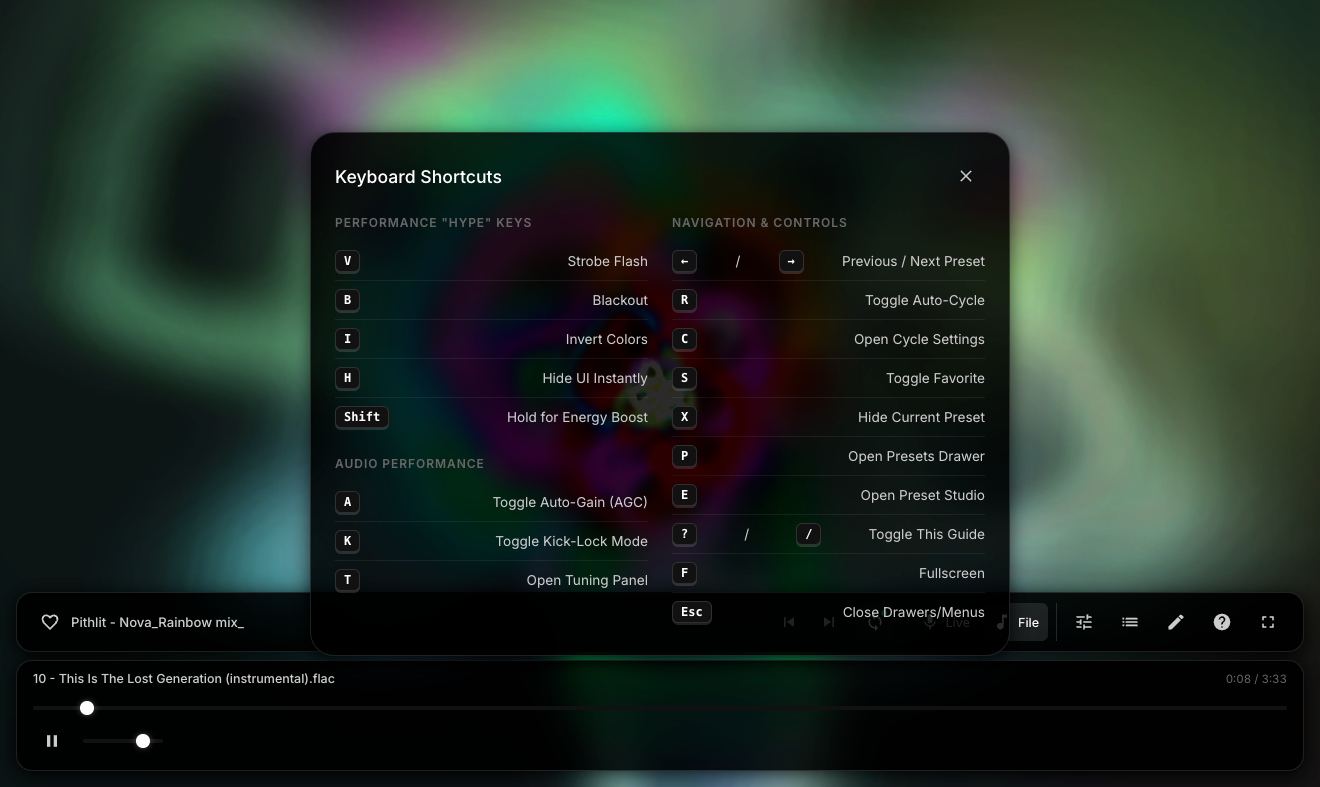 Keyboard controls reference showing all shortcut keys